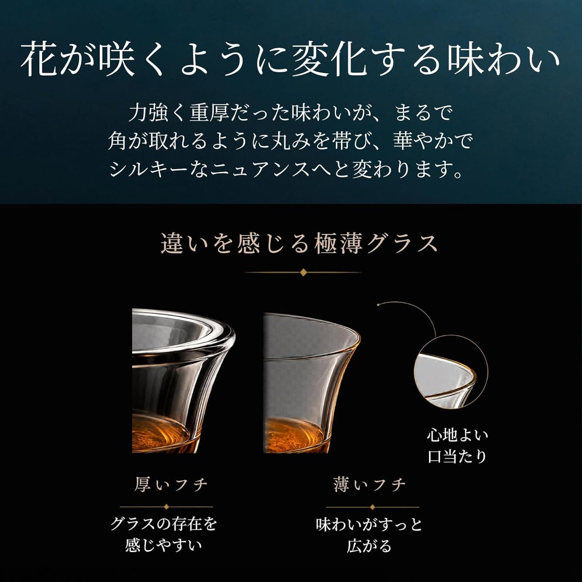 【６脚セット・化粧箱なし】咲ロックグラス